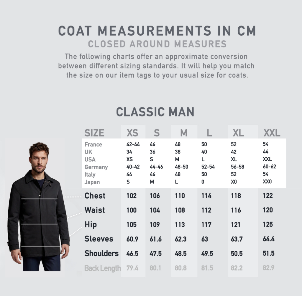 Size chart with the model showing where chest, waist and hip are measured