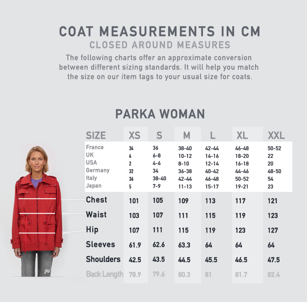 Size chart with the model showing where chest, waist and hip are measured