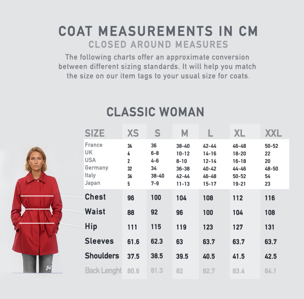 Size chart with the model showing where chest, waist and hip are measured