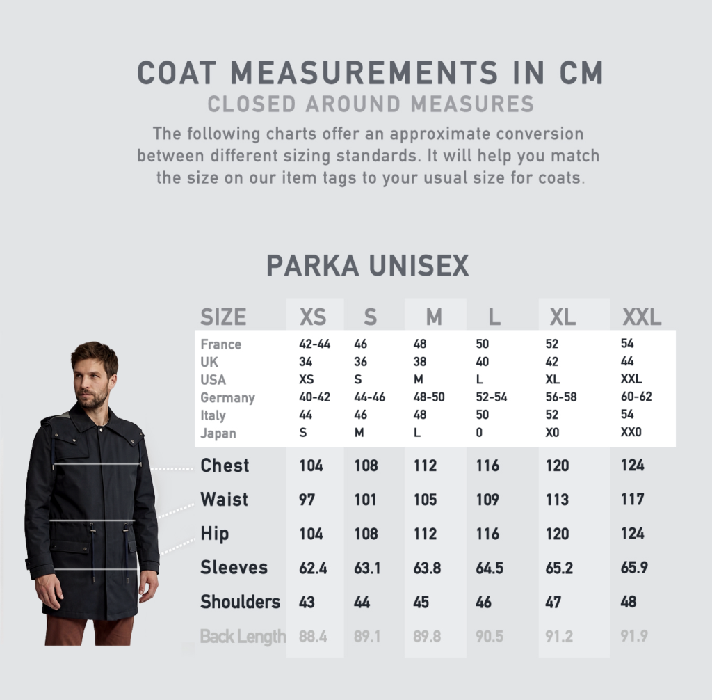 Size chart with the model showing where chest, waist and hip are measured