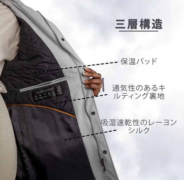 気候シェルライニング